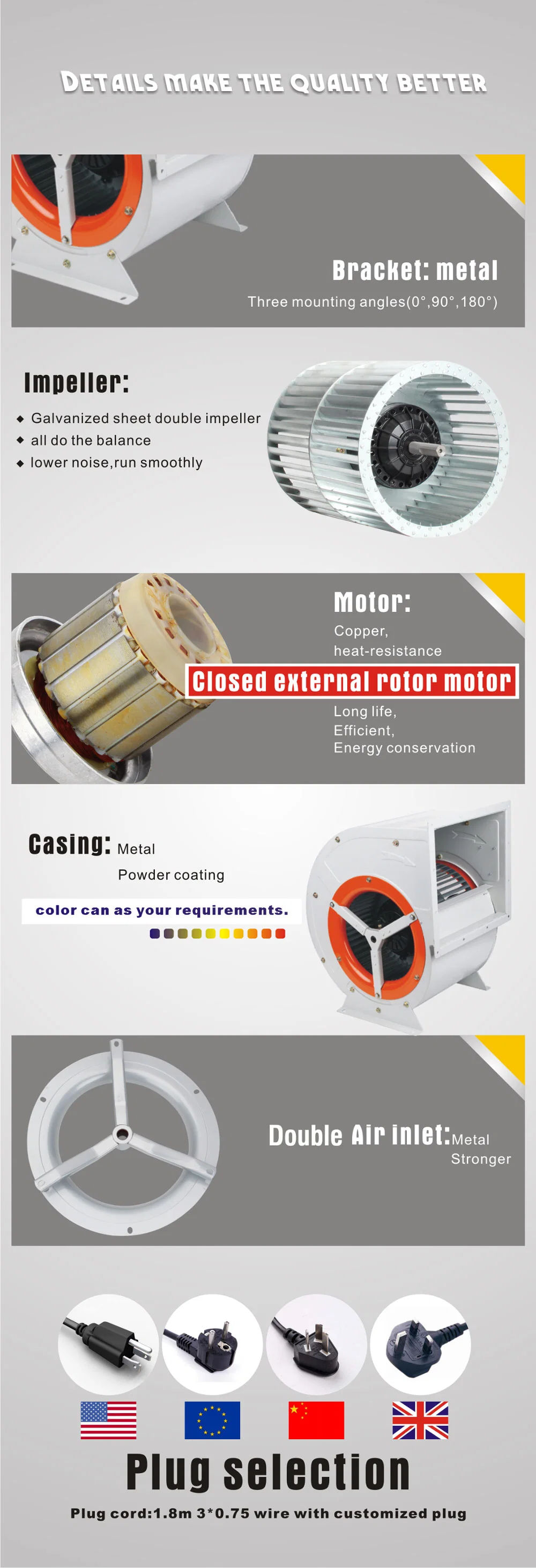 Ball Bearing External Rotor Motor Forward Curved Centrifugal Double Inlet Fan for HVAC Units